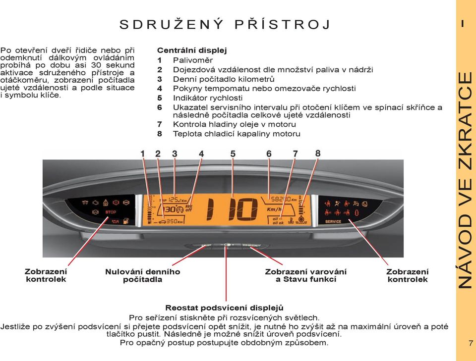 Zobrazení kontrolek Nulování denního počítadla Centrální displej 1 Palivoměr 2 Dojezdová vzdálenost dle množství paliva v nádrži 3 Denní počítadlo kilometrů 4 Pokyny tempomatu nebo omezovače