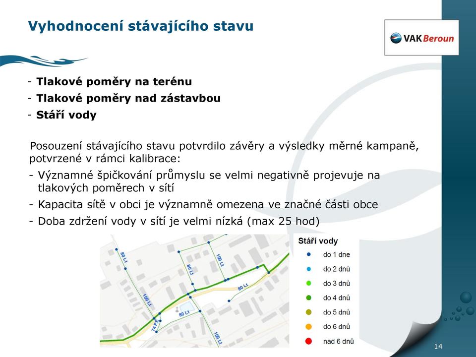 Významné špičkování průmyslu se velmi negativně projevuje na tlakových poměrech v sítí - Kapacita sítě