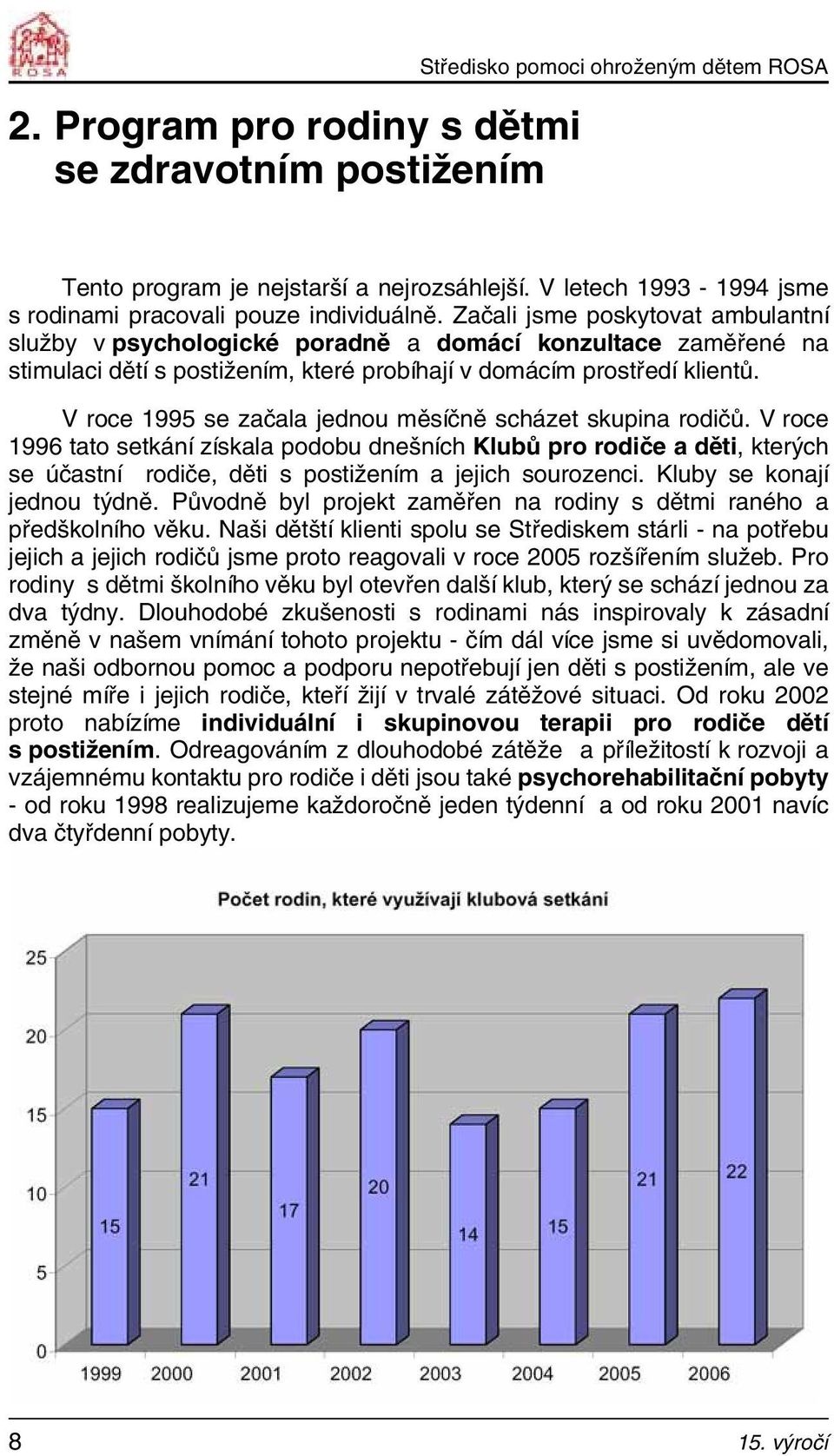 Začali jsme poskytovat ambulantní služby v psychologické poradně a domácí konzultace zaměřené na stimulaci dětí s postižením, které probíhají v domácím prostředí klientů.