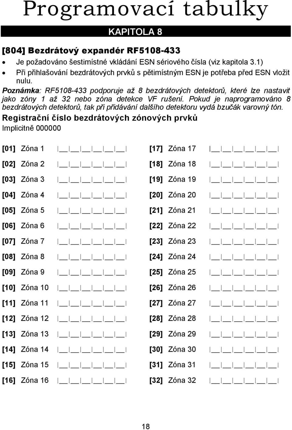 Poznámka: RF5108-433 podporuje až 8 bezdrátových detektorů, které lze nastavit jako zóny 1 až 32 nebo zóna detekce VF rušení.