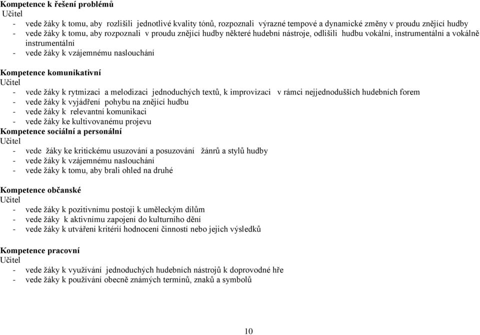 melodizaci jednoduchých textů, k improvizaci v rámci nejjednodušších hudebních forem - vede ţáky k vyjádření pohybu na znějící hudbu - vede ţáky k relevantní komunikaci - vede ţáky ke kultivovanému