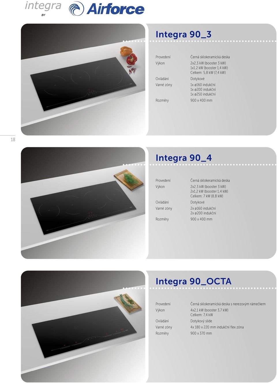 2x1,2 kw (booster 1,4 kw) Celkem: 7 kw (8,8 kw) Dotykové 2x ø160 indukční 2x ø200 indukční 900 x 400 mm Integra 90_OCTA Varné zóny Černá