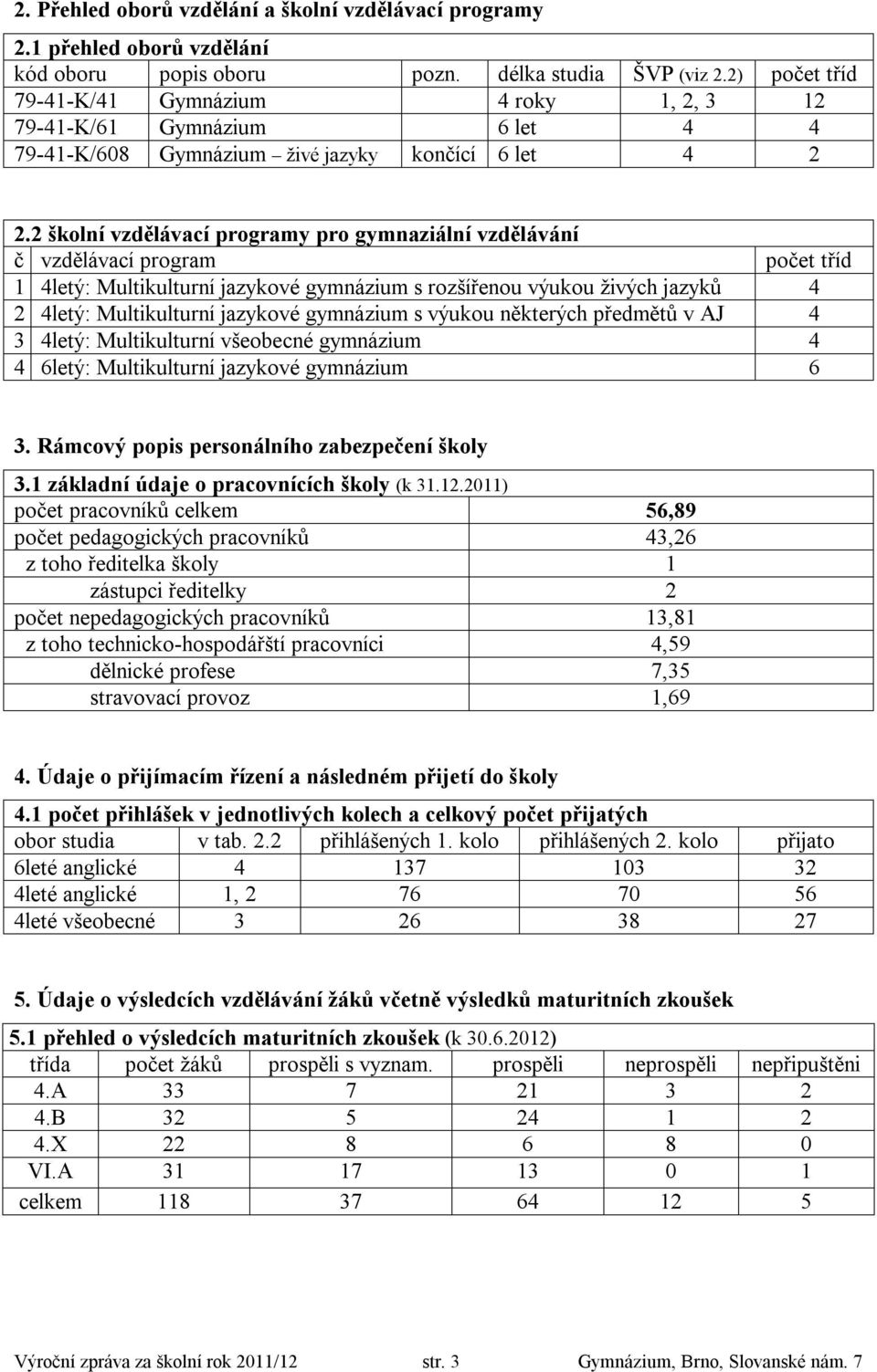 2 školní vzdělávací programy pro gymnaziální vzdělávání č vzdělávací program počet tříd 1 4letý: Multikulturní jazykové gymnázium s rozšířenou výukou živých jazyků 4 2 4letý: Multikulturní jazykové