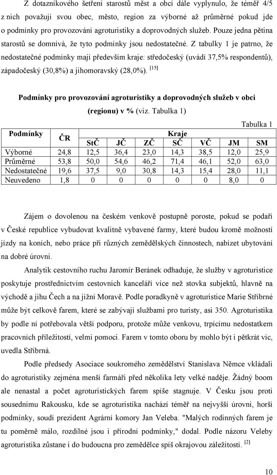 Z tabulky 1 je patrno, že nedostatečné podmínky mají především kraje: středočeský (uvádí 37,5% respondentů), západočeský (30,8%) a jihomoravský (28,0%).