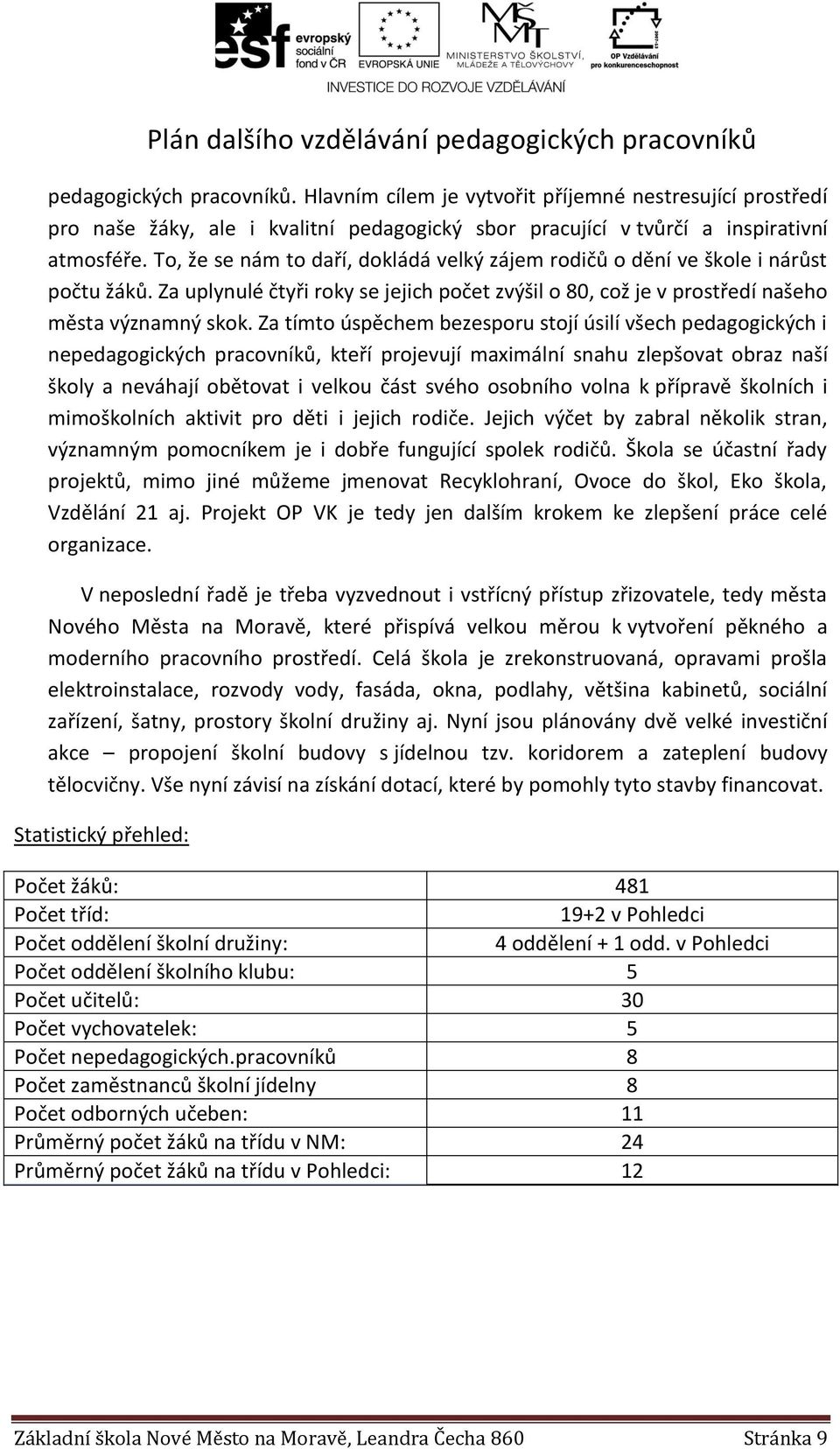 Za tímto úspěchem bezesporu stojí úsilí všech pedagogických i nepedagogických pracovníků, kteří projevují maximální snahu zlepšovat obraz naší školy a neváhají obětovat i velkou část svého osobního