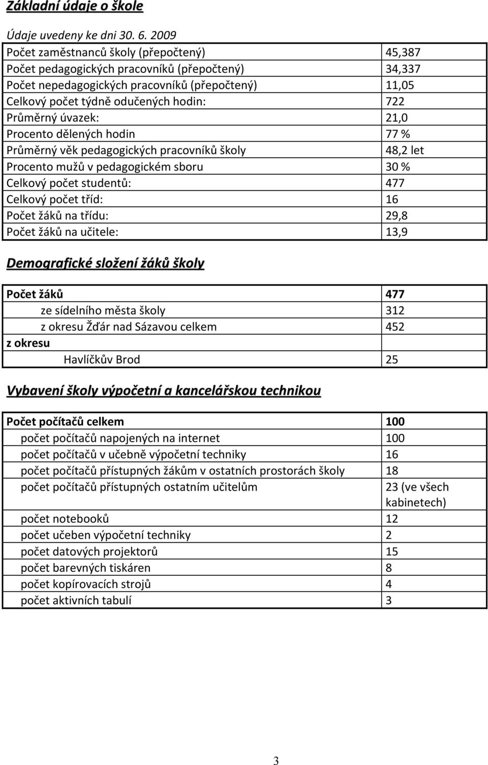 PrůměrnÑ évazek: 21,0 Procento dělenñch hodin 77 % PrůměrnÑ věk pedagogickñch pracovnâků školy 48,2 let Procento mužů v pedagogickám sboru 30 % CelkovÑ počet studentů: 477 CelkovÑ počet třâd: 16