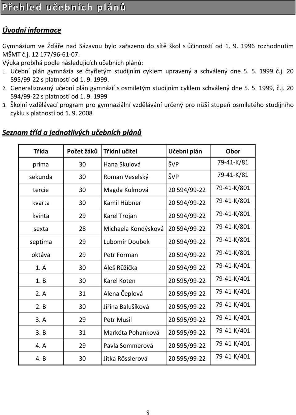 595/99-22 s platnostâ od 1. 9. 1999. 2. GeneralizovanÑ učebnâ plän gymnäziâ s osmiletñm studijnâm cyklem schvälenñ dne 5. 5. 1999, č.j. 20 594/99-22 s platnostâ od 1. 9. 1999 3.