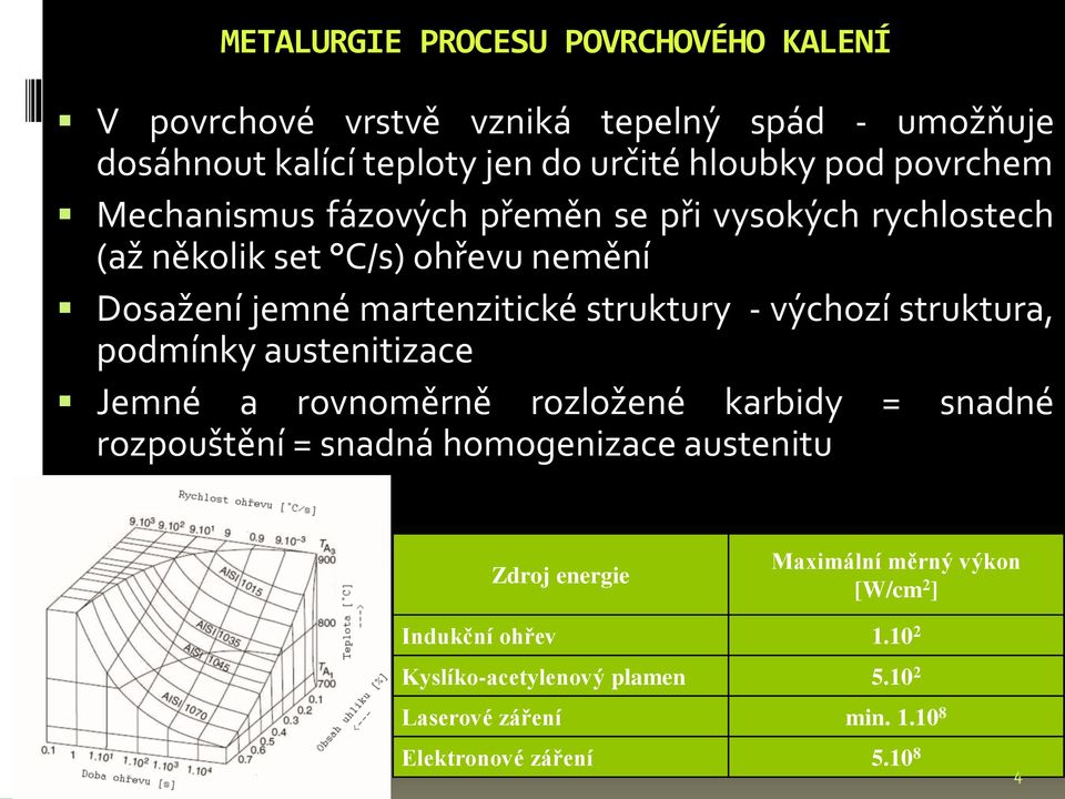 výchozí struktura, podmínky austenitizace Jemné a rovnoměrně rozložené karbidy = snadné rozpouštění = snadná homogenizace austenitu Zdroj