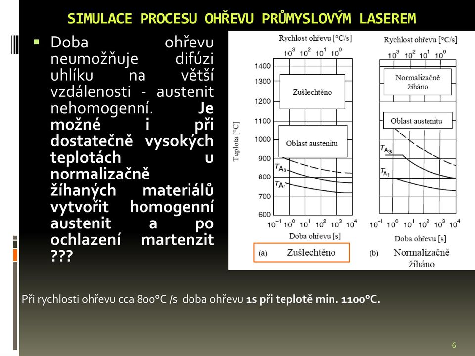 Je možné i při dostatečně vysokých teplotách u normalizačně žíhaných materiálů