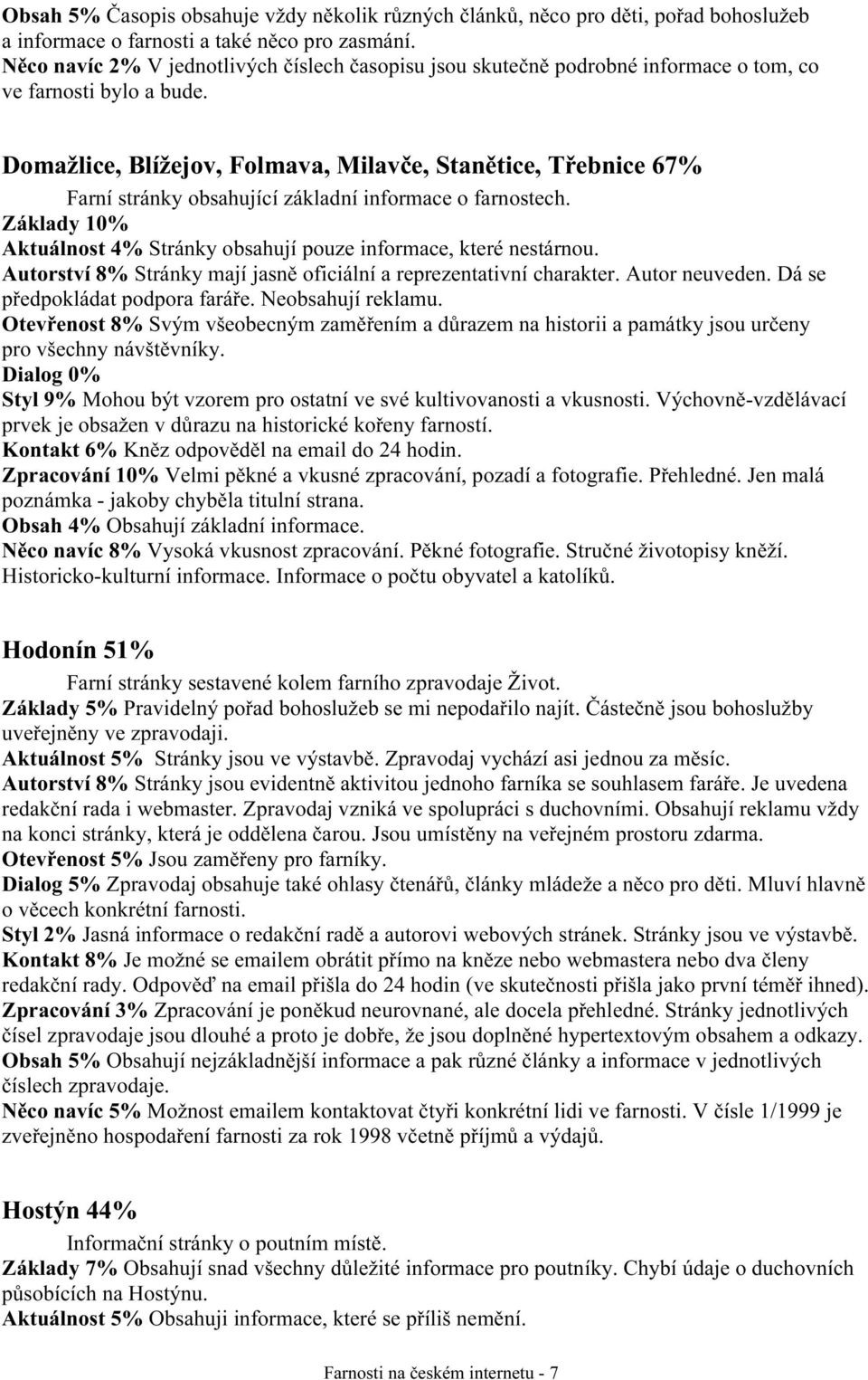 Domažlice, Blížejov, Folmava, Milavče, Stanětice, Třebnice 67% Farní stránky obsahující základní informace o farnostech. Základy 10% Aktuálnost 4% Stránky obsahují pouze informace, které nestárnou.