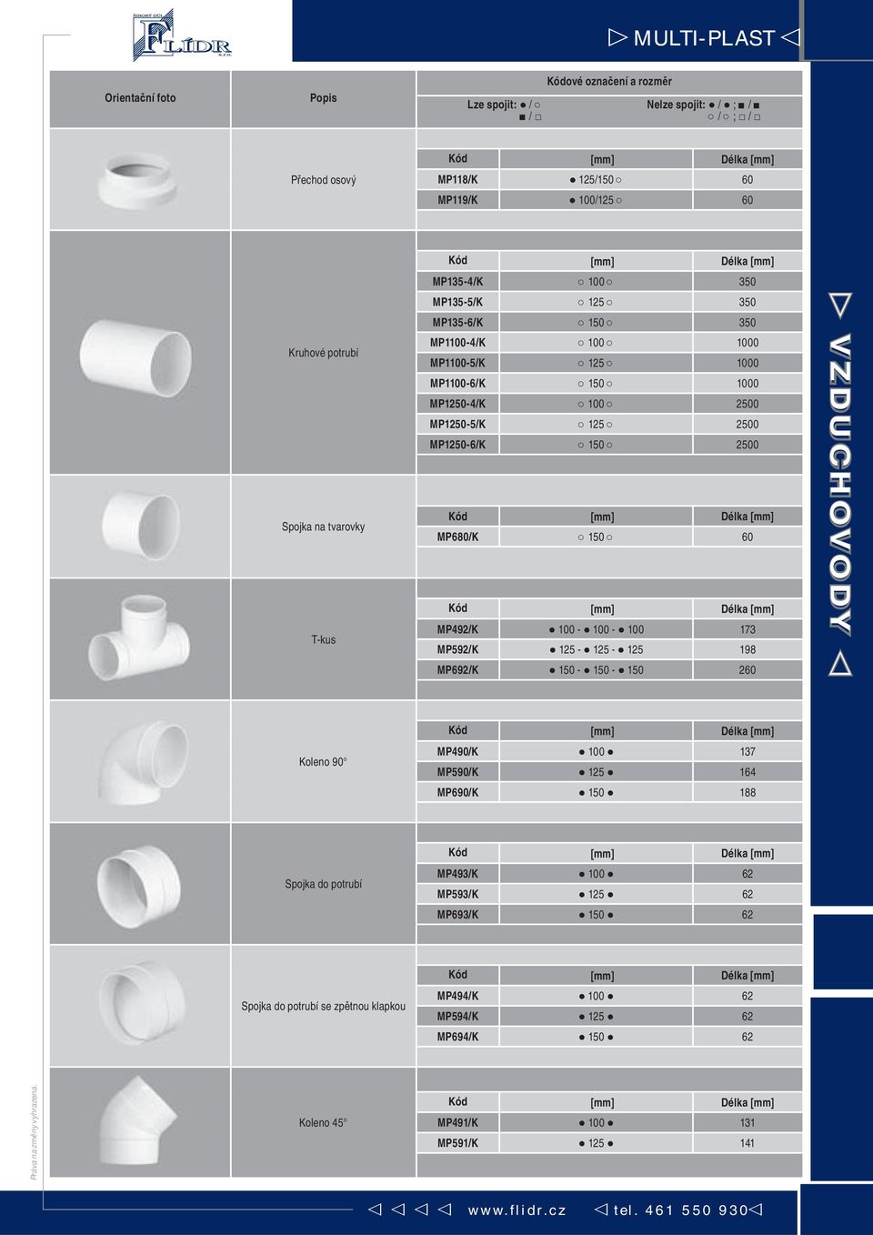 125-125 - 125 198 MP692/K 150-150 - 150 260 Koleno 90 MP490/K 100 137 MP590/K 125 164 MP690/K 150 188 Spojka do potrubí MP493/K 100 62 MP593/K 125 62 MP693/K