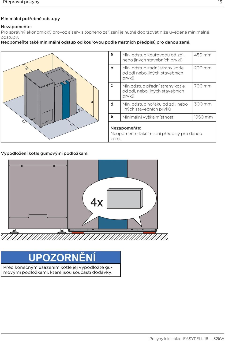 odstup zadní strany kotle od zdi nebo jiných stavebních prvků Min.odstup přední strany kotle od zdi, nebo jiných stavebních prvků 450 mm 200 mm 700 mm d Min.