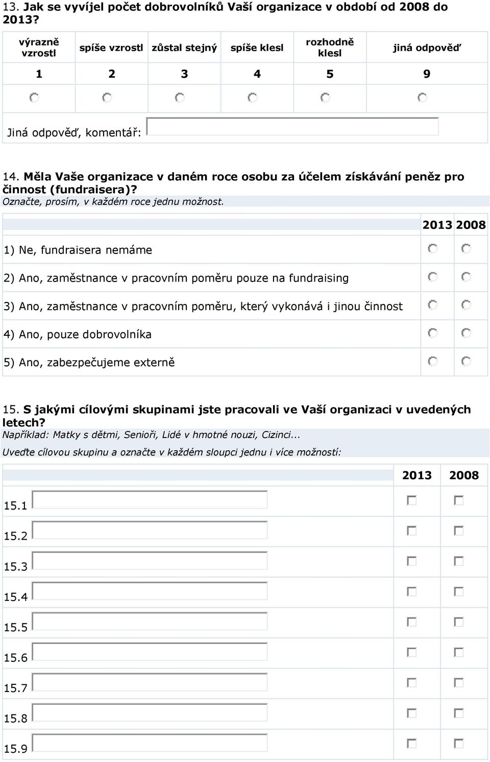 1) Ne, fundraisera nemáme 2) Ano, zaměstnance v pracovním poměru pouze na fundraising 3) Ano, zaměstnance v pracovním poměru, který vykonává i jinou činnost 4) Ano, pouze dobrovolníka 5) Ano,