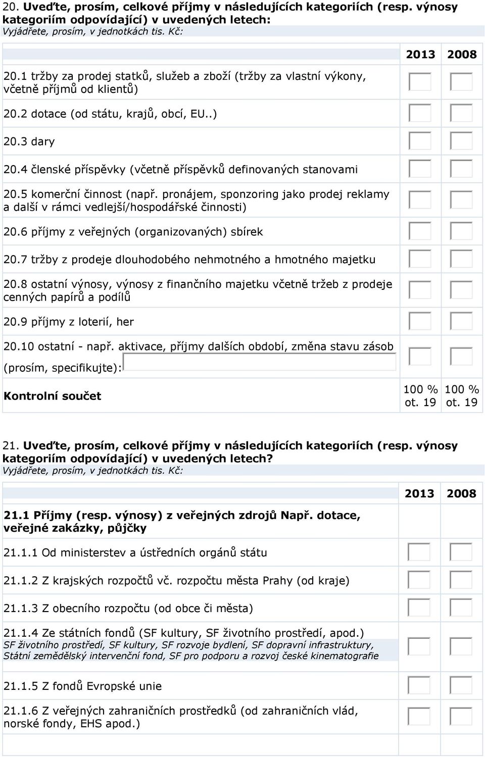 4 členské příspěvky (včetně příspěvků definovaných stanovami 20.5 komerční činnost (např. pronájem, sponzoring jako prodej reklamy a další v rámci vedlejší/hospodářské činnosti) 20.