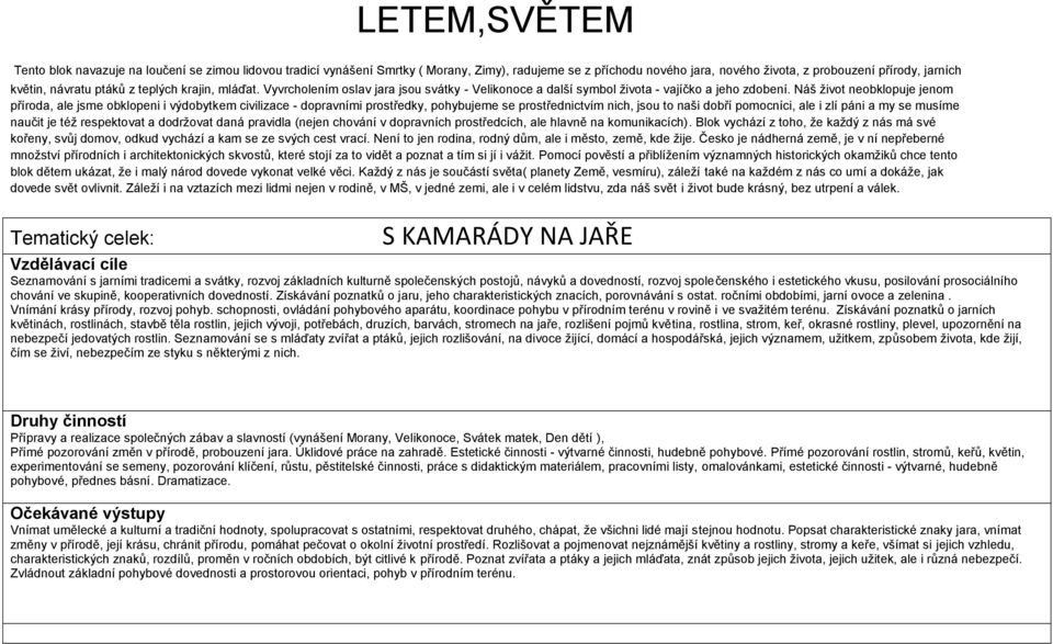 Náš život neobklopuje jenom příroda, ale jsme obklopeni i výdobytkem civilizace - dopravními prostředky, pohybujeme se prostřednictvím nich, jsou to naši dobří pomocníci, ale i zlí páni a my se