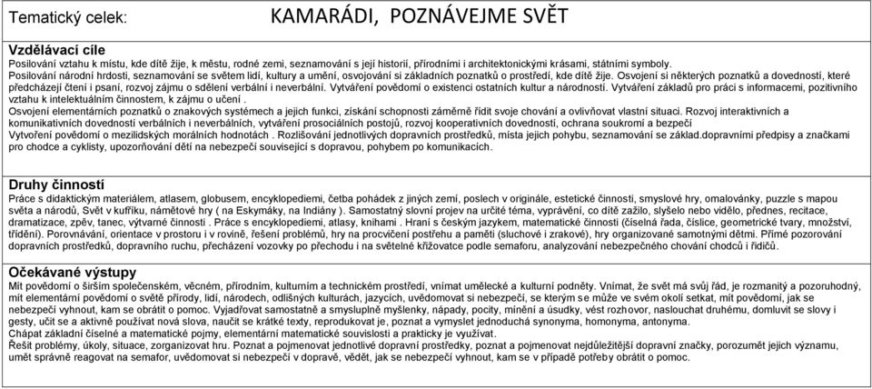 Osvojení si některých poznatků a dovedností, které předcházejí čtení i psaní, rozvoj zájmu o sdělení verbální i neverbální. Vytváření povědomí o existenci ostatních kultur a národností.