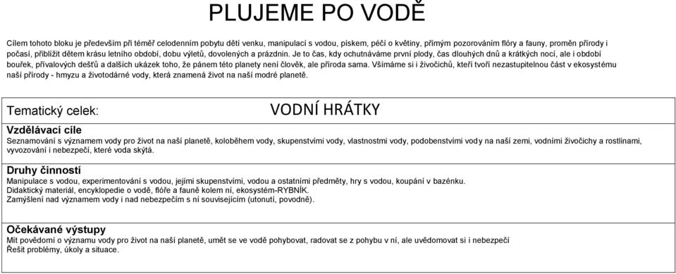 Je to čas, kdy ochutnáváme první plody, čas dlouhých dnů a krátkých nocí, ale i období bouřek, přívalových dešťů a dalších ukázek toho, že pánem této planety není člověk, ale příroda sama.