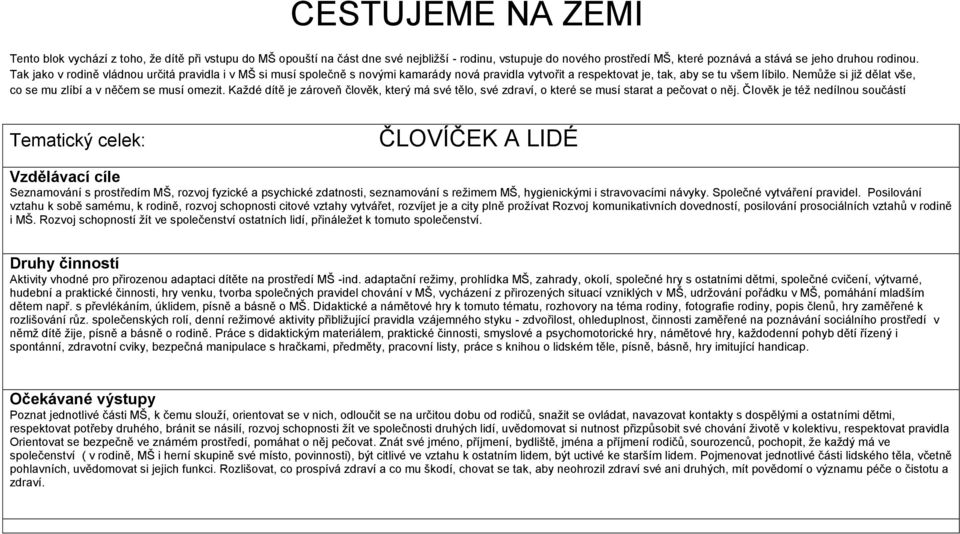 Nemůže si již dělat vše, co se mu zlíbí a v něčem se musí omezit. Každé dítě je zároveň člověk, který má své tělo, své zdraví, o které se musí starat a pečovat o něj.