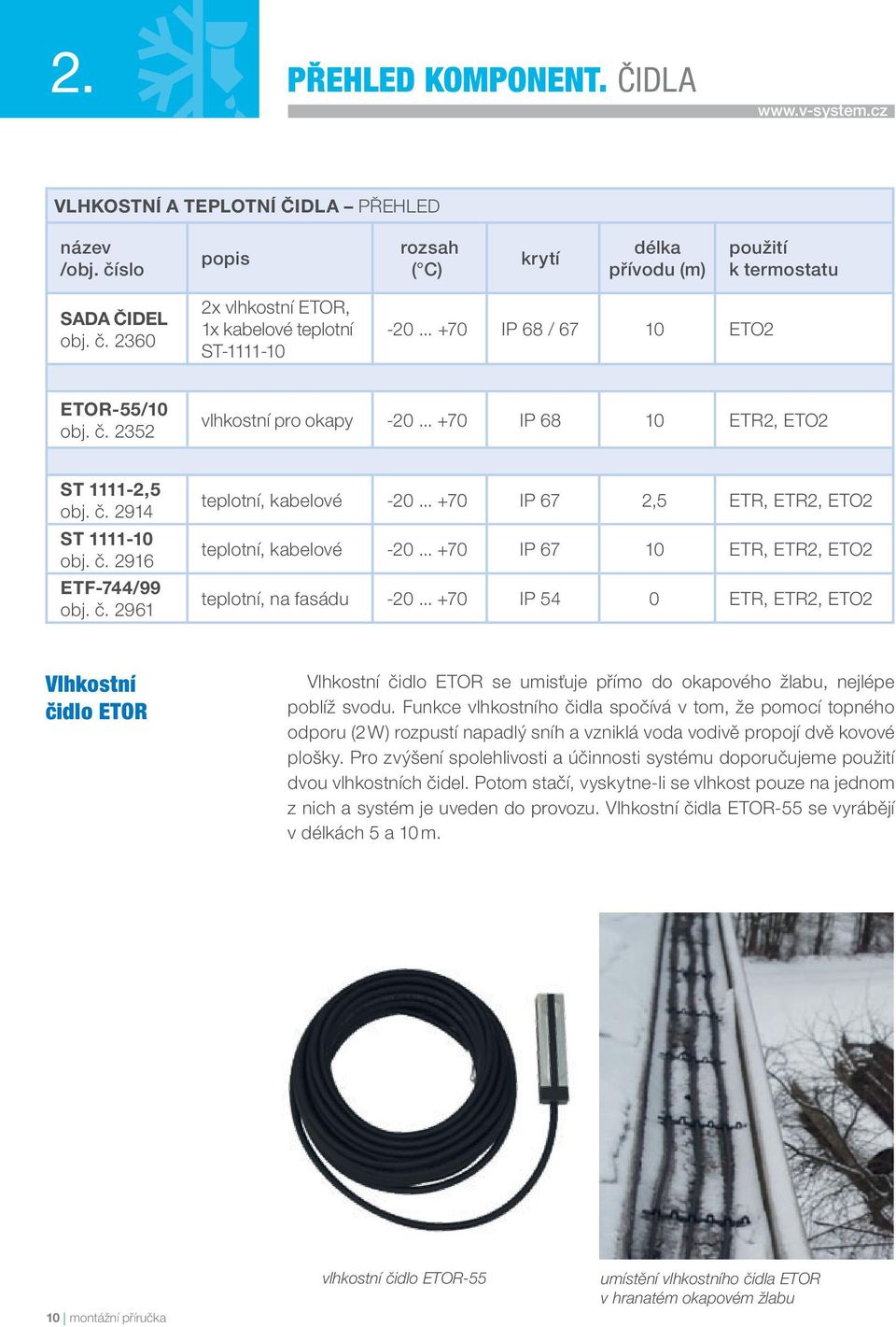 .. +70 IP 67 2,5 ETR, ETR2, ETO2 teplotní, kabelové -20... +70 IP 67 10 ETR, ETR2, ETO2 teplotní, na fasádu -20.