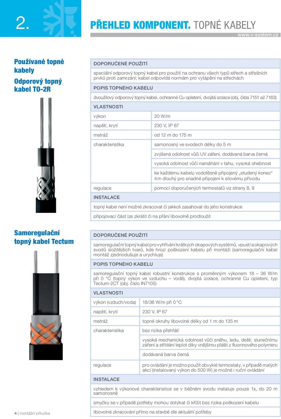 odpovídá normám pro vytápění na střechách POPIS TOPNÉHO KABELU dvoužilový odporový topný kabel, ochranné Cu opletení, dvojitá izolace (obj.