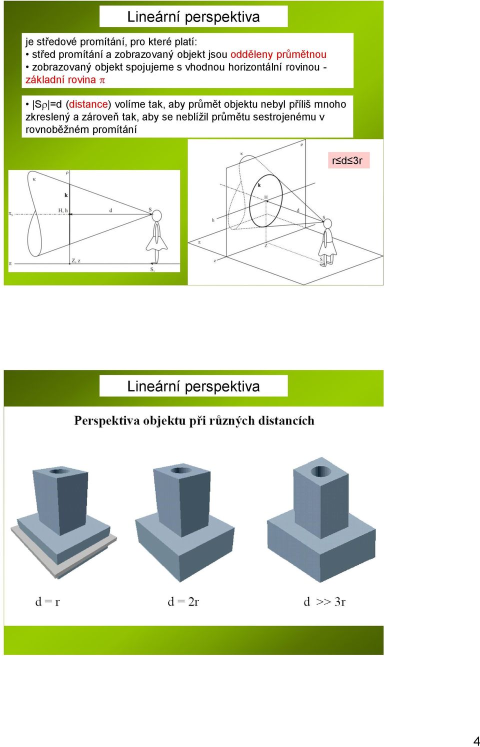 základní rovina p Sr =d (distance) volíme tak, aby průmět objektu nebyl příliš mnoho zkreslený