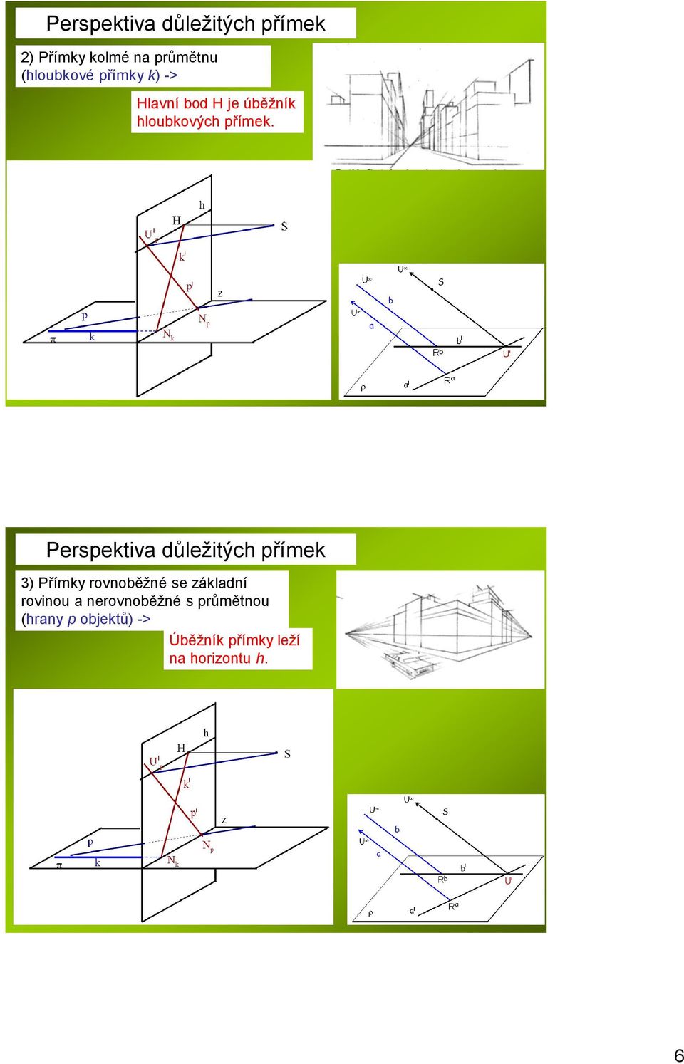 Perspektiva důležitých přímek 3) Přímky rovnoběžné se základní rovinou