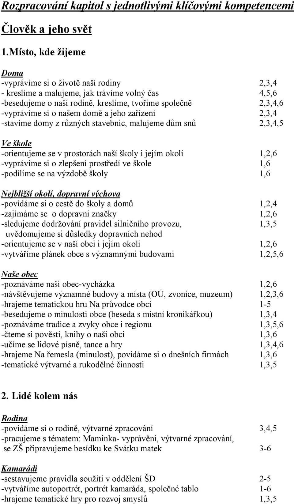 domě a jeho zařízení 2,3,4 -stavíme domy z různých stavebnic, malujeme dům snů 2,3,4,5 Ve škole -orientujeme se v prostorách naší školy i jejím okolí 1,2,6 -vyprávíme si o zlepšení prostředí ve škole