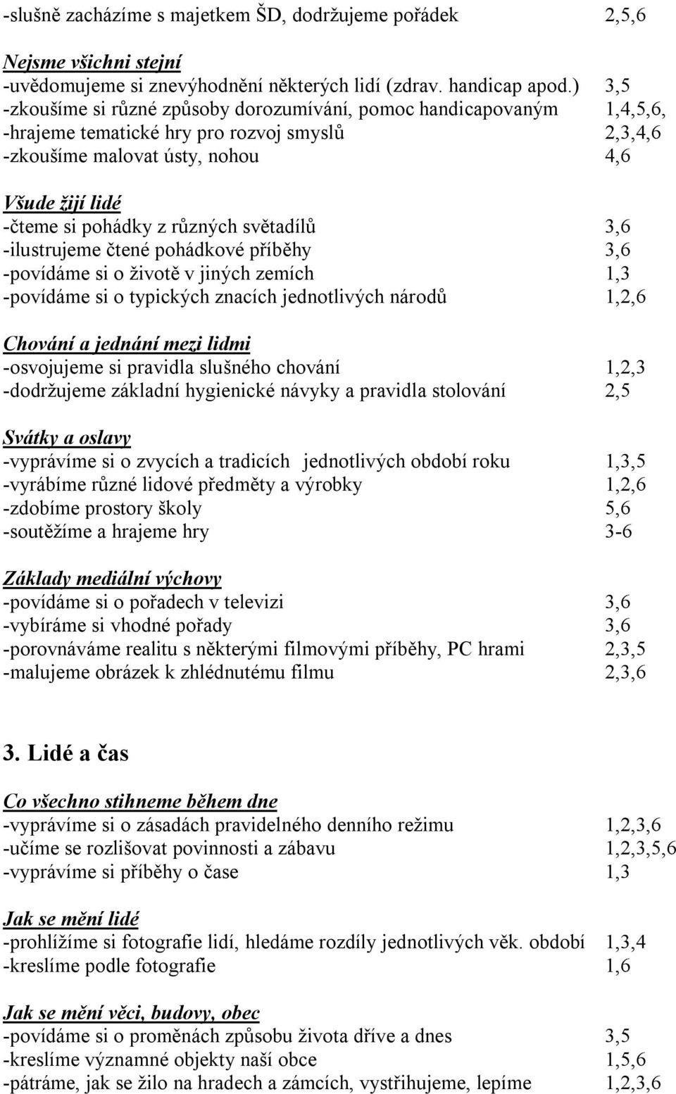 různých světadílů 3,6 -ilustrujeme čtené pohádkové příběhy 3,6 -povídáme si o životě v jiných zemích 1,3 -povídáme si o typických znacích jednotlivých národů 1,2,6 Chování a jednání mezi lidmi