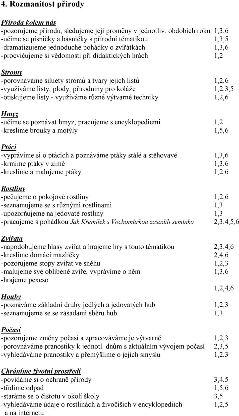 -porovnáváme siluety stromů a tvary jejich listů 1,2,6 -využíváme listy, plody, přírodniny pro koláže 1,2,3,5 -otiskujeme listy - využíváme různé výtvarné techniky 1,2,6 Hmyz -učíme se poznávat hmyz,