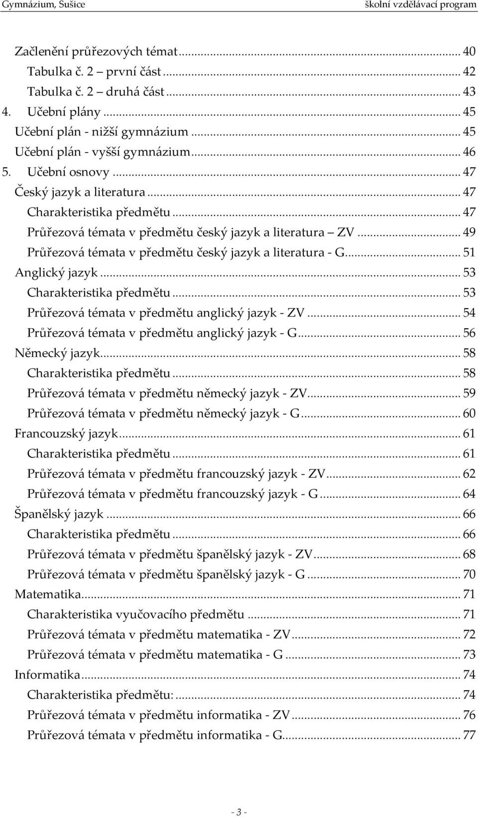 .. 51 Anglický jazyk... 53 Charakteristika předmětu... 53 Průřezová témata v předmětu anglický jazyk - ZV... 54 Průřezová témata v předmětu anglický jazyk - G... 56 Německý jazyk.