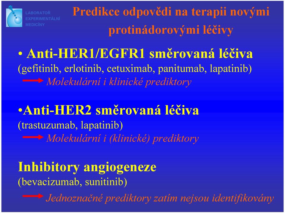 Anti-HER2 směrovaná léčiva (trastuzumab, lapatinib) Molekulární i (klinické) prediktory