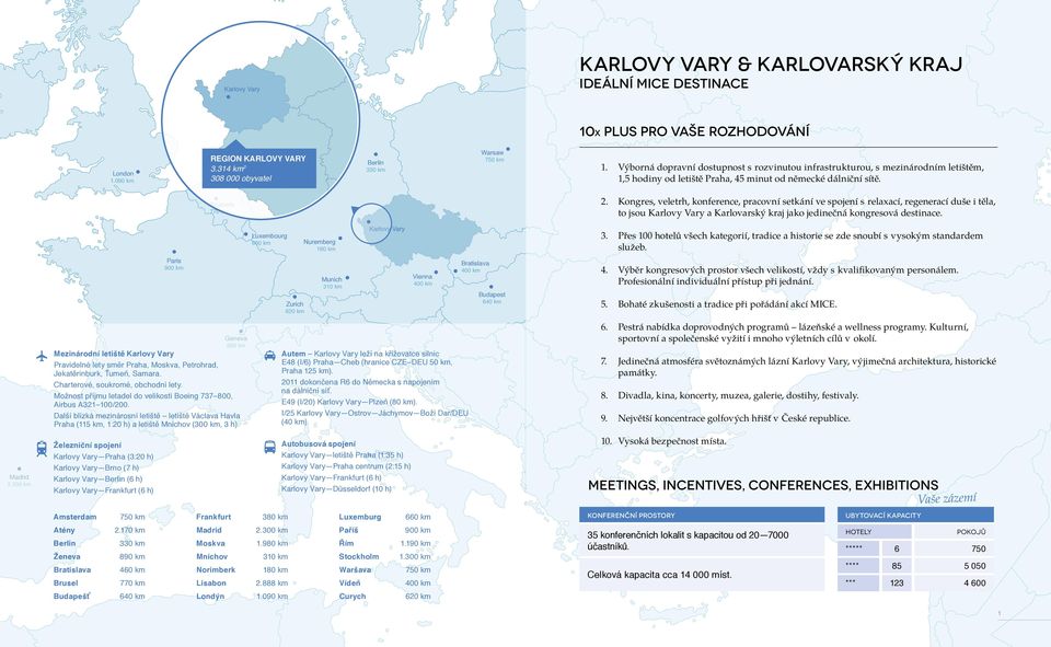 Kongres, veletrh, konference, pracovní setkání ve spojení s relaxací, regenerací duše i těla, to jsou Karlovy Vary a Karlovarský kraj jako jedinečná kongresová destinace.