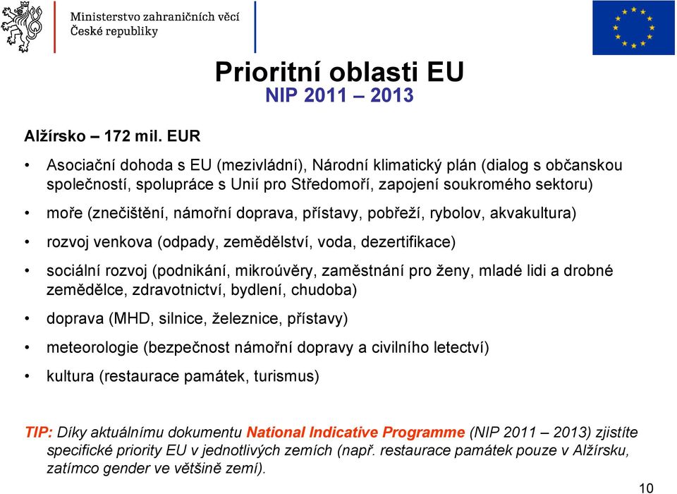 přístavy, pobřeží, rybolov, akvakultura) rozvoj venkova (odpady, zemědělství, voda, dezertifikace) sociální rozvoj (podnikání, mikroúvěry, zaměstnání pro ženy, mladé lidi a drobné zemědělce,