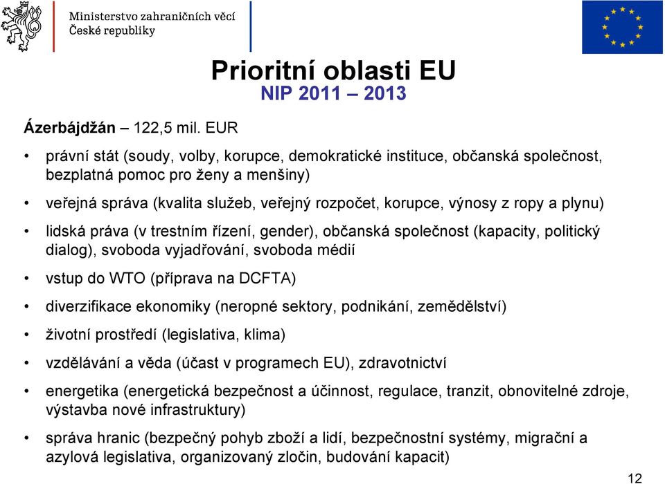 plynu) lidská práva (v trestním řízení, gender), občanská společnost (kapacity, politický dialog), svoboda vyjadřování, svoboda médií vstup do WTO (příprava na DCFTA) diverzifikace ekonomiky (neropné