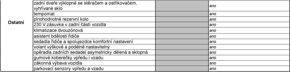 sedadla řidiče a spolujezdce komfortní nastavení volant výškově a podélně nastavitelný opěradla