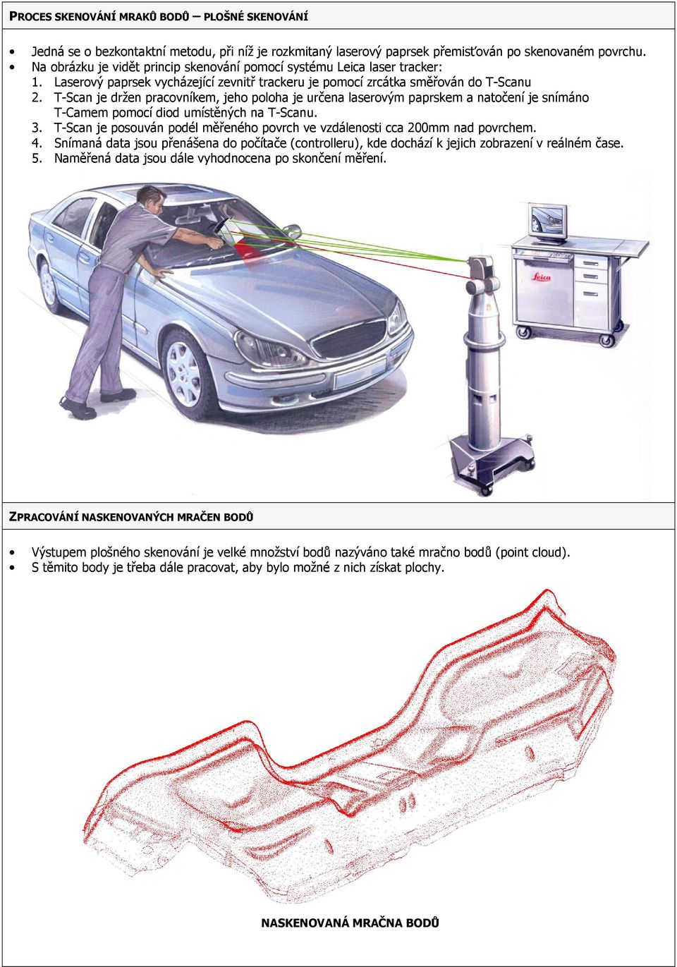 T-Scan je držen pracovníkem, jeho poloha je určena laserovým paprskem a natočení je snímáno T-Camem pomocí diod umístěných na T-Scanu. 3.