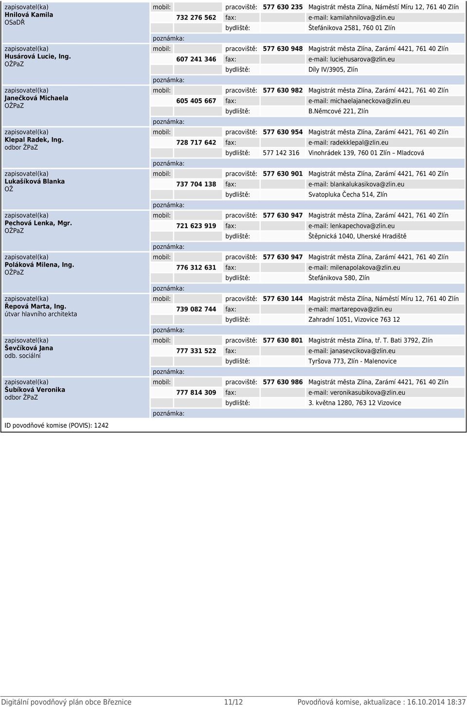 sociální Šubíková Veronika ID povodňové komise (POVIS): 1242 pracoviště: 577 630 235 Magistrát města Zlína, Náměstí Míru 12, 761 40 Zlín 732 276 562 fax: e-mail: kamilahnilova@zlin.