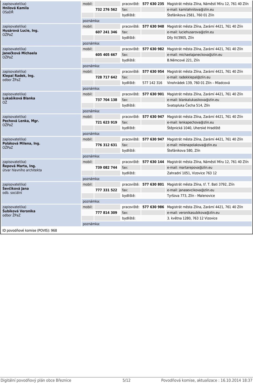 sociální Šubíková Veronika ID povodňové komise (POVIS): 968 pracoviště: 577 630 235 Magistrát města Zlína, Náměstí Míru 12, 761 40 Zlín 732 276 562 fax: e-mail: kamilahnilova@zlin.