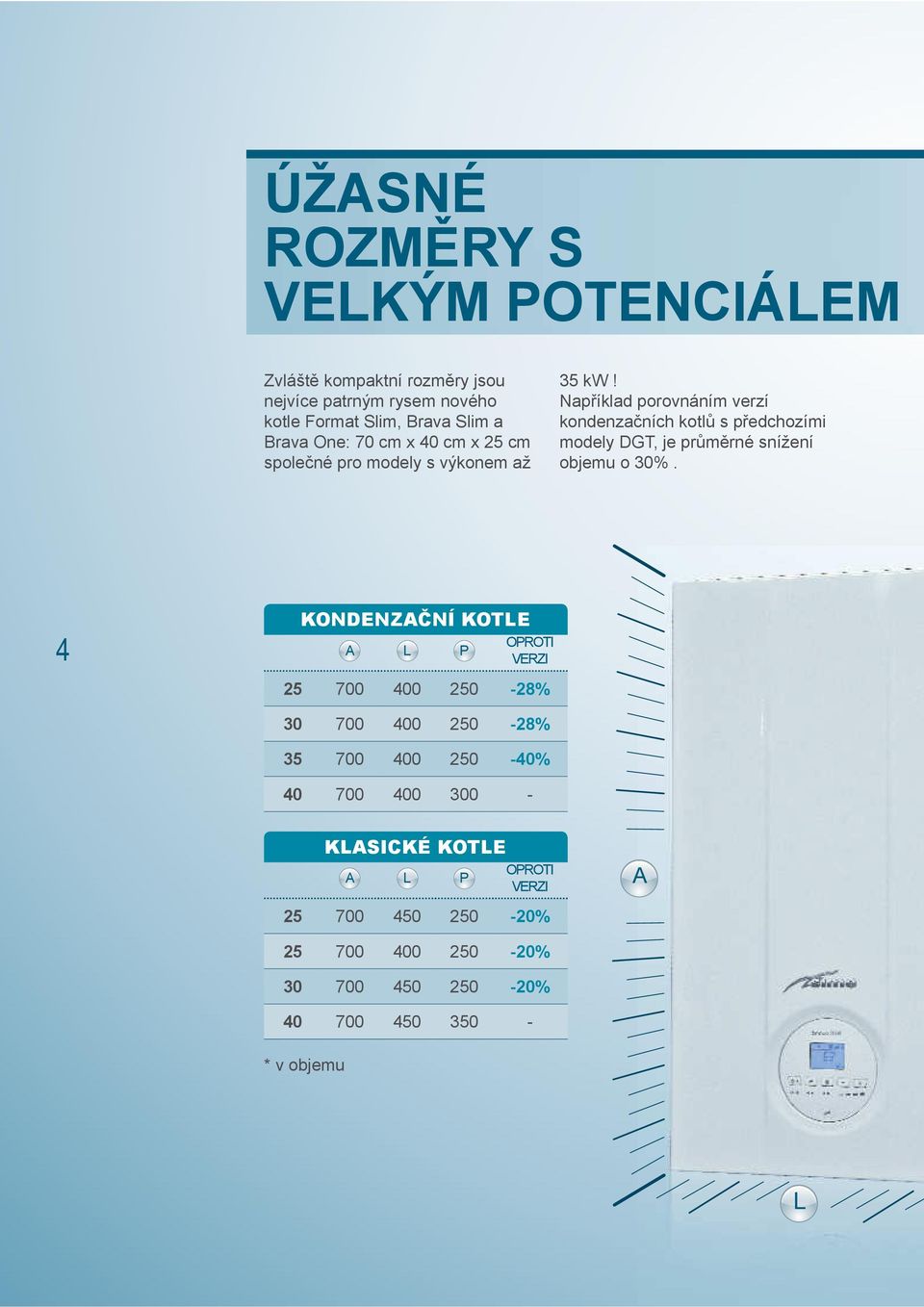 Například porovnáním verzí kondenzačních kotlů s předchozími modely DGT, je průměrné snížení objemu o 30%.