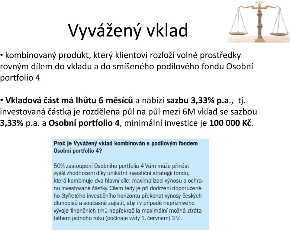 lhůtu 6 měsíců a nabízí sazbu 3,33% p.a., tj.