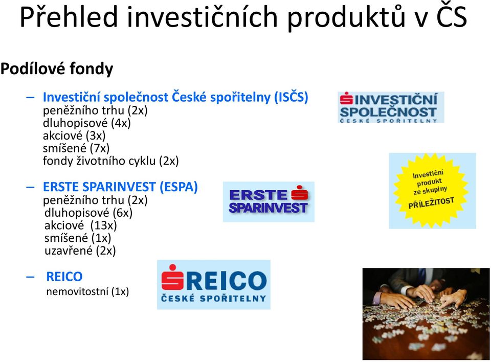 (7x) fondy životního cyklu (2x) ERSTE SPARINVEST (ESPA) peněžního trhu (2x)