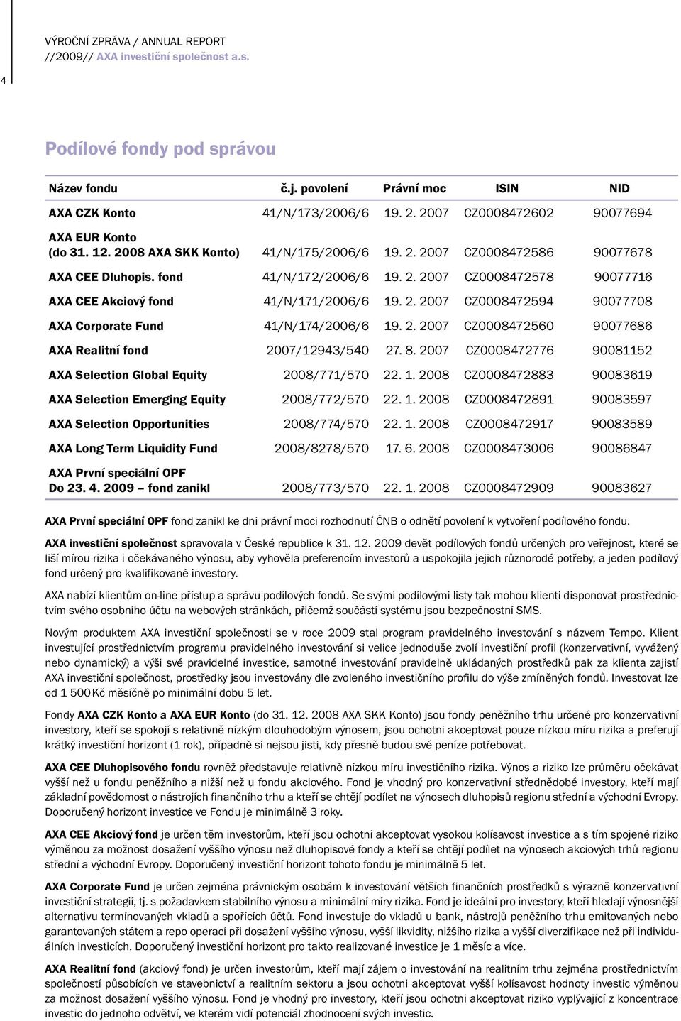 2. 2007 CZ0008472560 90077686 AXA Realitní fond 2007/12943/540 27. 8. 2007 CZ0008472776 90081152 AXA Selection Global Equity 2008/771/570 22. 1.
