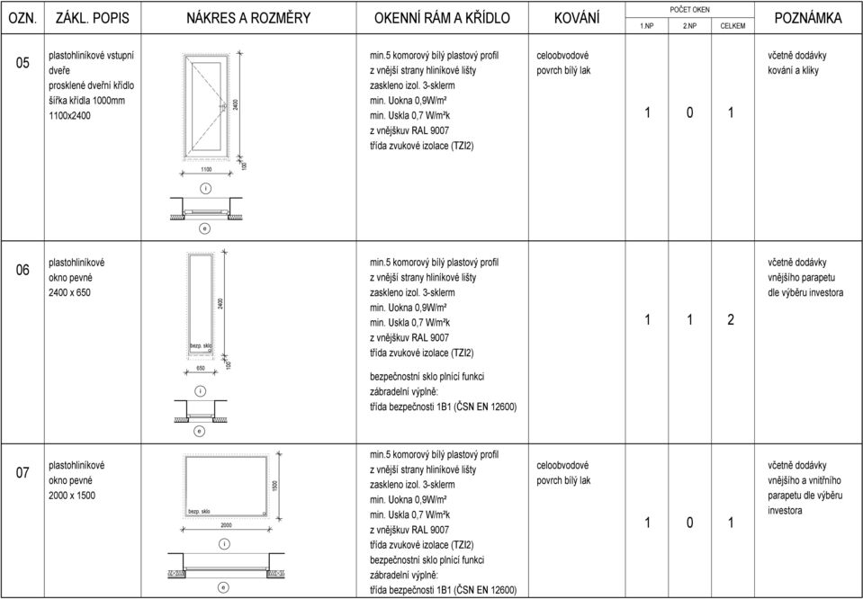 5 komorový bílý plastový profl z vnější strany hlníkové lšty zasklno zol. 3-sklrm mn. Uokna 0,9W/m² mn.