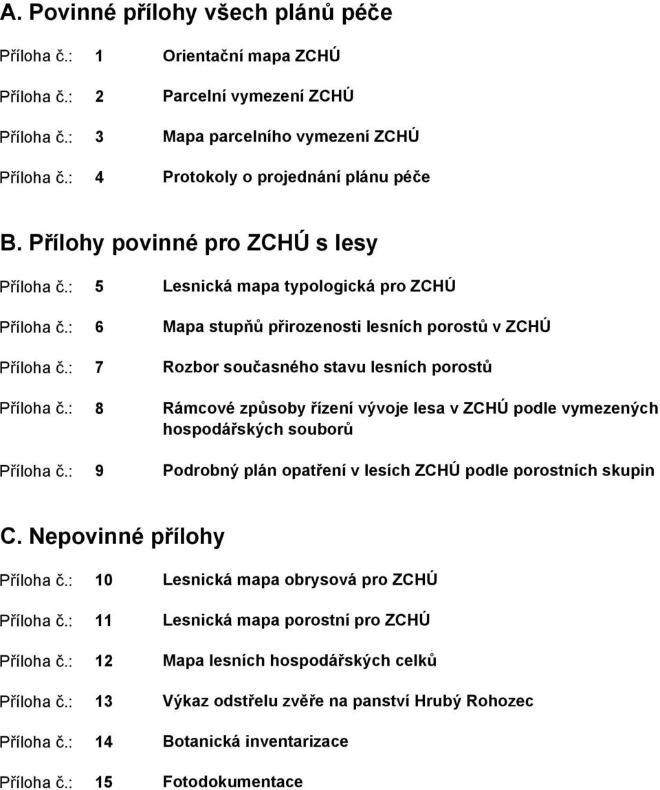 : 9 Lesnická mapa typologická pro ZCHÚ Mapa stupňů přirozenosti lesních porostů v ZCHÚ Rozbor současného stavu lesních porostů Rámcové způsoby řízení vývoje lesa v ZCHÚ podle vymezených hospodářských