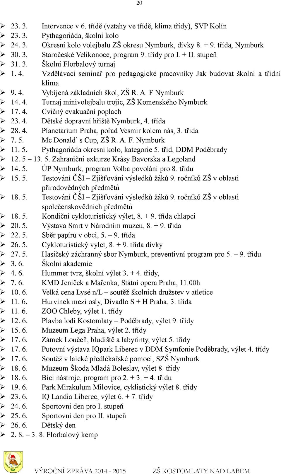 4. Turnaj minivolejbalu trojic, ZŠ Komenského Nymburk 17. 4. Cvičný evakuační poplach 23. 4. Dětské dopravní hřiště Nymburk, 4. třída 28. 4. Planetárium Praha, pořad Vesmír kolem nás, 3. třída 7. 5.