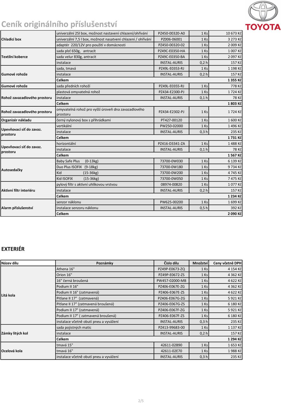 097 Kč sada, tmavá PZ49L-E0353-RJ 1 Ks 1 198 Kč 1 355 Kč Gumové rohože sada předních rohoží PZ49L-E0355-RJ 1 Ks 778 Kč Rohož zavazadlového Rohož zavazadlového plastová omyvatelná rohož PZ434-E2300-PJ