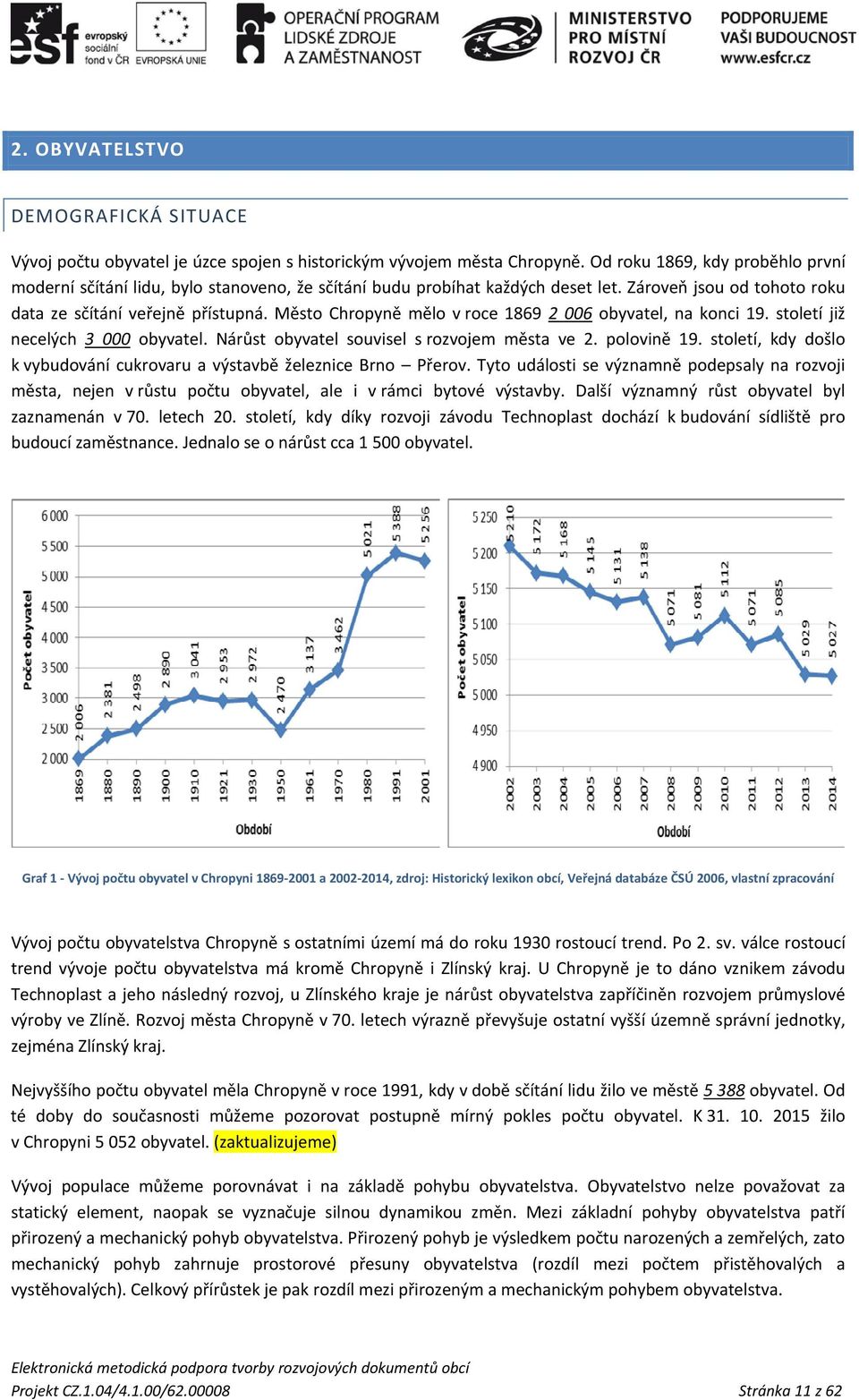 Město Chropyně mělo v roce 1869 2 006 obyvatel, na konci 19. století již necelých 3 000 obyvatel. Nárůst obyvatel souvisel s rozvojem města ve 2. polovině 19.