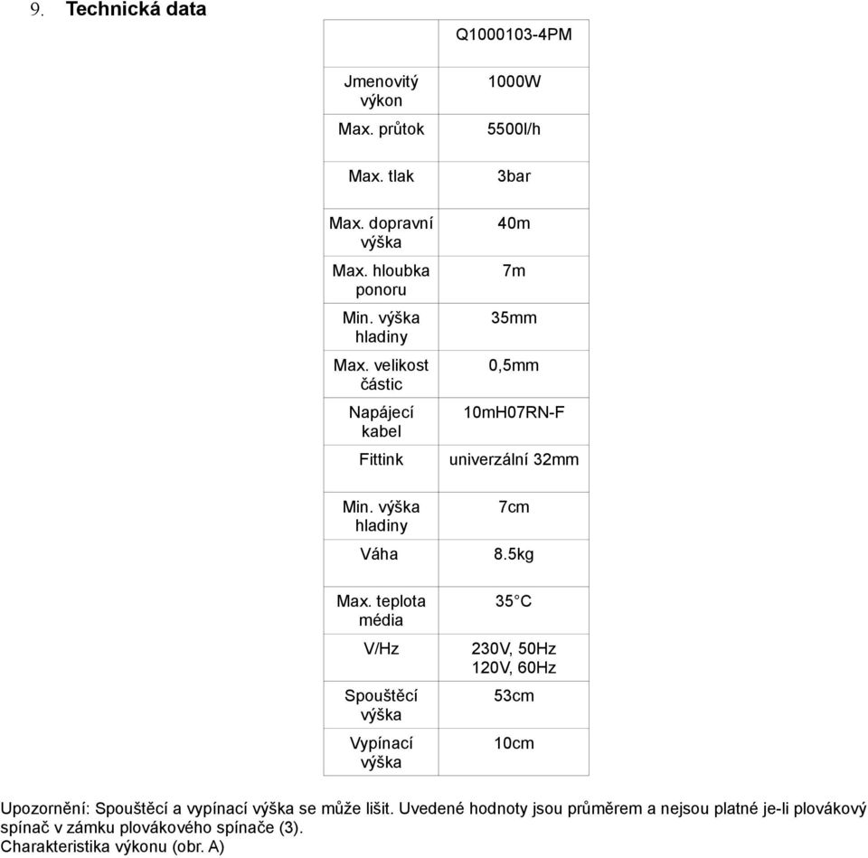 teplota média V/Hz Spouštěcí výška Vypínací výška 1000W 5500l/h 3bar 40m 7m 35mm 0,5mm 10mH07RN-F univerzální 32mm 7cm 8.
