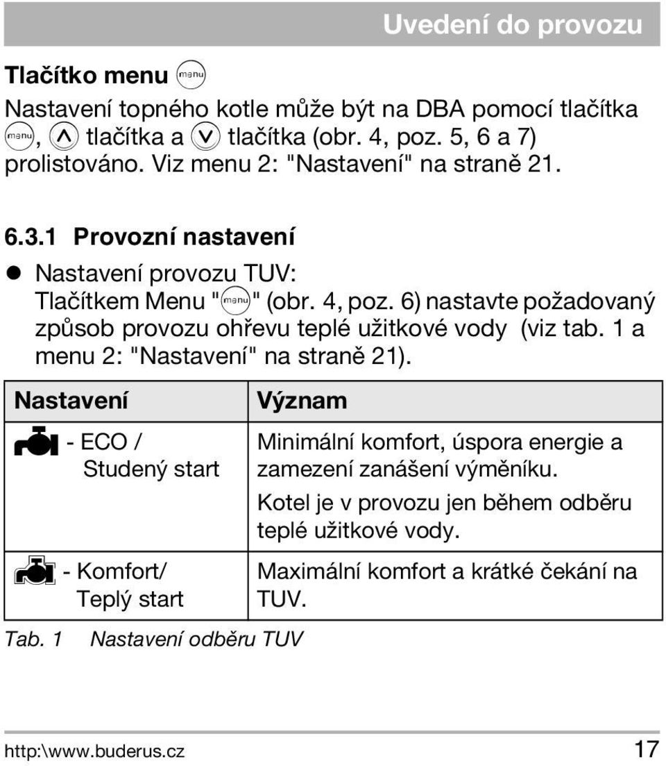 6) nastavte po adovaný zpùsob provozu ohøevu teplé u itkové vody (viz tab. 1 a menu 2: "Nastavení" na stranì 21).