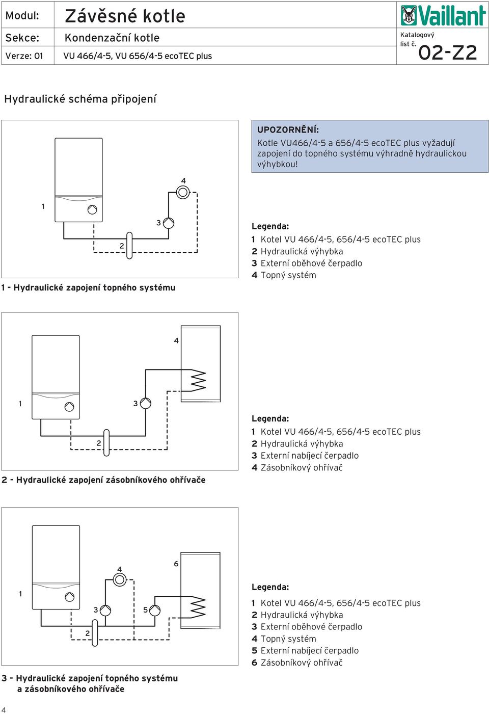 zapojení zásobníkového ohřívače 1 Kotel VU 466/4-5, 656/4-5 ecotec plus 2 Hydraulická výhybka 3 Externí nabíjecí čerpadlo 4 Zásobníkový ohřívač 3 - Hydraulické zapojení
